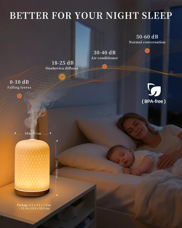 Alt view image 2 of 6 - Essential Oil Diffuser - 2.4 MHz Ultrasonic Ceramic Diffuser with Pulse/Continuous Mist & 3 Night Light Modes, Waterless Auto-Off, Silent Aromatherapy Diffuser for Home, Office, Gifting & Home Decor