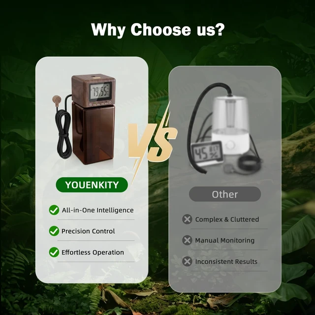 Alt view image 4 of 7 - Automatic Humidity Reptile Mister, Custom Humidifier Fogger | Automatic Humidity Control with Sensor, Multi-Level Settings & Custom Settings for Home, Plants, Reptiles, and Terrariums