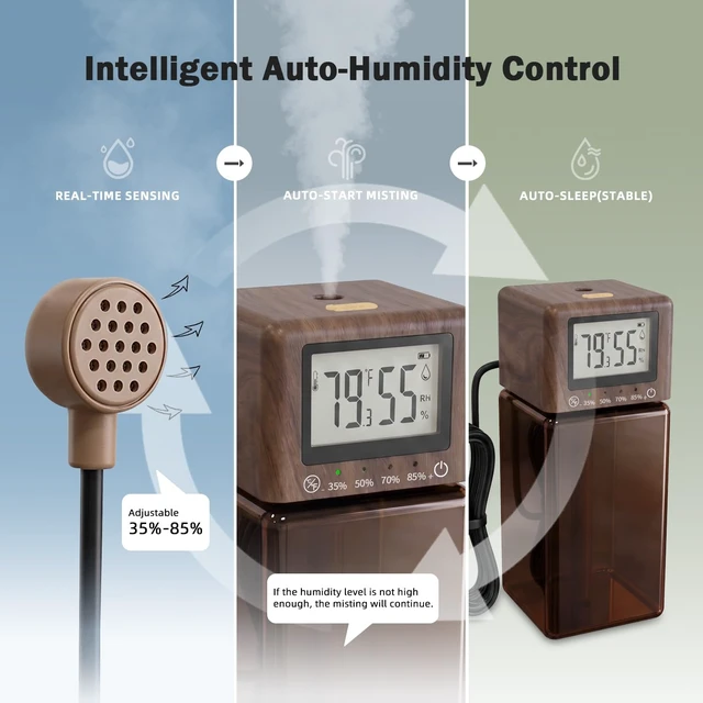 Alt view image 6 of 7 - Automatic Humidity Reptile Mister, Custom Humidifier Fogger | Automatic Humidity Control with Sensor, Multi-Level Settings & Custom Settings for Home, Plants, Reptiles, and Terrariums
