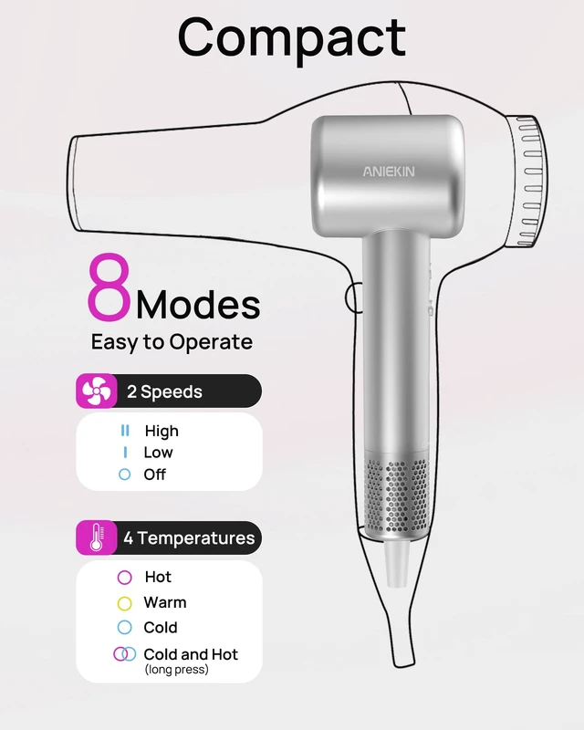 Alt view image 6 of 7 - Hair Dryer, High-Speed Ionic Low Noise Blow Dryer with Brushless Motor for Fast Drying, Thermo-Control Quiet Compact Hair Blow Dryer with Magnetic Diffuser for Curly Hair for Home Travel Salon