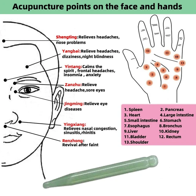 Alt view image 5 of 6 - Jade Acupuncture Pen Deep Tissue Gua Sha Massage Tools Natural Facial Tool Manual Acupuncture Massage Pen for Full Body
