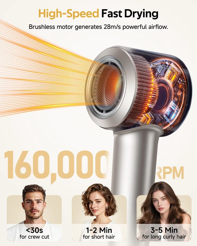 Alt view image 4 of 7 - Fast Drying Ionic Hair Dryer Portable Blow Dryer for Travel, Space Titanium | 1 Billion Plasma, 7 Intelligent Modes, TOF Infrared Temp Control, 160,000 RPM High Speed