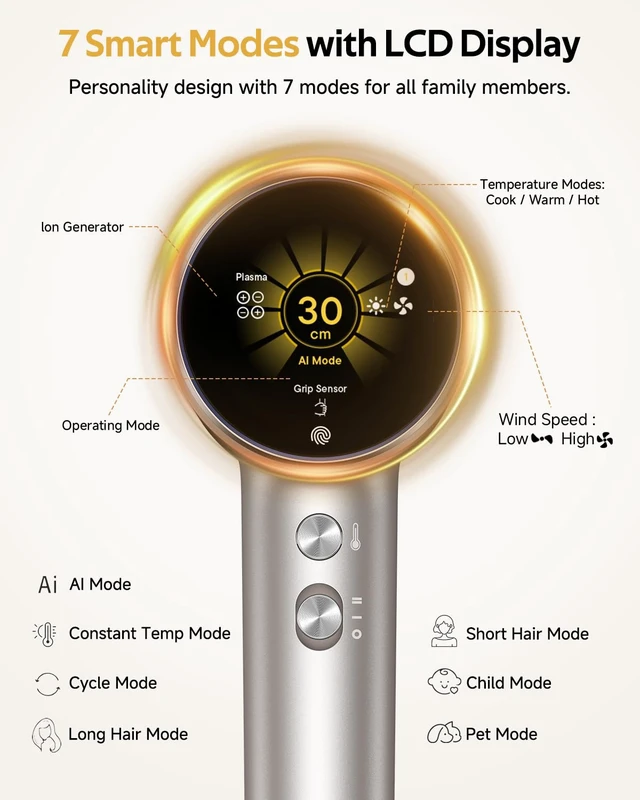 Alt view image 7 of 7 - Fast Drying Ionic Hair Dryer Portable Blow Dryer for Travel, Space Titanium | 1 Billion Plasma, 7 Intelligent Modes, TOF Infrared Temp Control, 160,000 RPM High Speed