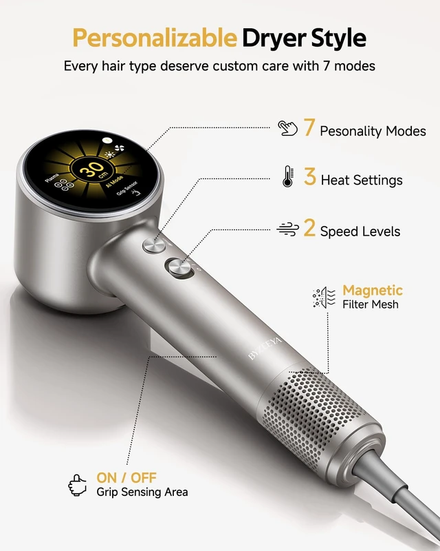 Alt view image 5 of 7 - Fast Drying Ionic Hair Dryer Portable Blow Dryer for Travel, Space Titanium | 1 Billion Plasma, 7 Intelligent Modes, TOF Infrared Temp Control, 160,000 RPM High Speed