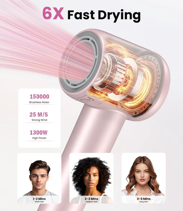 Alt view image 2 of 7 - Hair Dryer with Diffuser, High-Speed Ionic Travel Blow Dryer Fast Drying | Professional Quiet Compact Lightweight Hair Dryer with 5 Temps & 3 Speeds, Magnetic Nozzle, Reduce Frizz Damage for Women Men