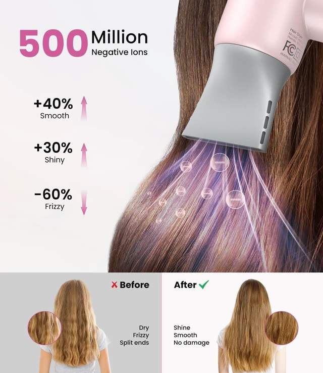Alt view image 3 of 7 - Hair Dryer with Diffuser, High-Speed Ionic Travel Blow Dryer Fast Drying | Professional Quiet Compact Lightweight Hair Dryer with 5 Temps & 3 Speeds, Magnetic Nozzle, Reduce Frizz Damage for Women Men