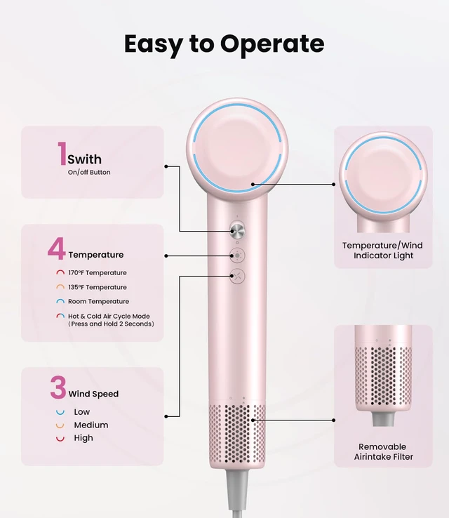 Alt view image 6 of 7 - Hair Dryer with Diffuser, High-Speed Ionic Travel Blow Dryer Fast Drying | Professional Quiet Compact Lightweight Hair Dryer with 5 Temps & 3 Speeds, Magnetic Nozzle, Reduce Frizz Damage for Women Men