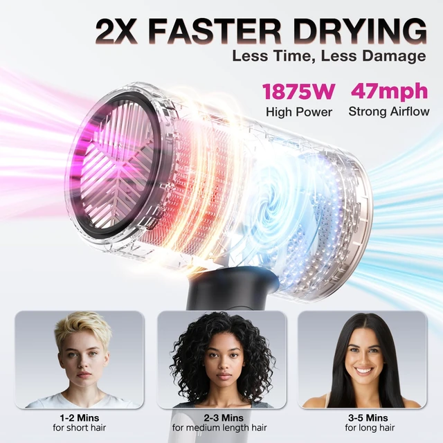 Alt view image 2 of 7 - 1875W Hair Dryer with Diffuser, Ionic Foldable Blow Dryer, Black | Fast Drying for Frizzy, Curly & All Hair Types, 3 Heat & 2 Speed, Concentrator & Diffuser, Compact for Home, Women & Men