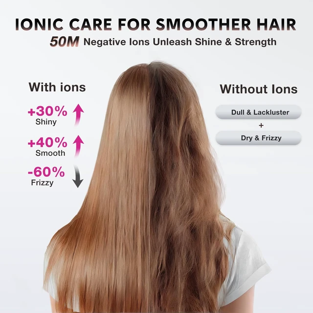 Alt view image 3 of 7 - 1875W Hair Dryer with Diffuser, Ionic Foldable Blow Dryer, Black | Fast Drying for Frizzy, Curly & All Hair Types, 3 Heat & 2 Speed, Concentrator & Diffuser, Compact for Home, Women & Men
