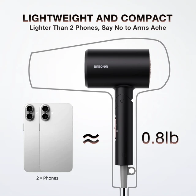 Alt view image 4 of 7 - 1875W Hair Dryer with Diffuser, Ionic Foldable Blow Dryer, Black | Fast Drying for Frizzy, Curly & All Hair Types, 3 Heat & 2 Speed, Concentrator & Diffuser, Compact for Home, Women & Men