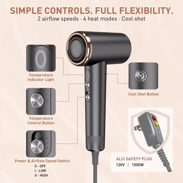 Alt view image 5 of 5 - Mythsight High-Speed Ionic Hair Dryer with 3 Attachments | 500 Million Negative Ions, Magnetic Diffuser & Nozzle, Comb, 4 Heat Modes, Fast Drying, Frizz Control for All Hair Types