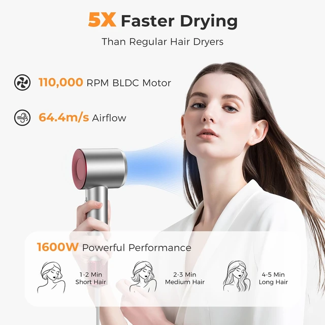 Alt view image 2 of 7 - Hair Dryer, High Speed Ionic Blow Dryer, Concentrator, Metallic Silver | 1600W, 110000 RPM, 200M Ions, 4 Modes & 2 Speeds, Low Noise, Anti-Fizz, Heat Protection, Women/Home.