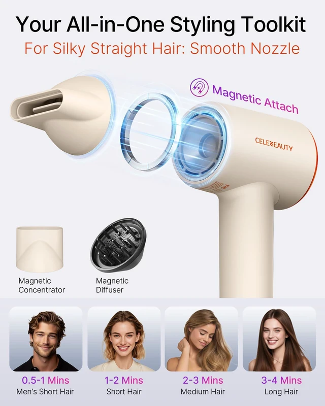 Alt view image 6 of 7 - High-Speed Ionic Hair Dryer with Diffuser, 110k RPM Fast-Drying Blow Dryer | 0.86 lb Lightweight Design, 200M Negative Ions, Low Noise, Magnetic Concentrator, 2 Speeds & 4 Heat Modes