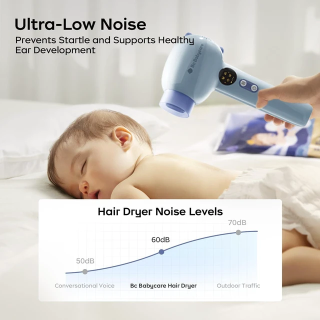 Alt view image 4 of 7 - Gentle Cordless Hair Dryer for Baby and Kids, Quiet Portable Mini Blow Dryer for Infant,Portable Travel Hair Dryer,Low Heat/Speed with 4 Model for Hair Diaper and Full Body (Purple)
