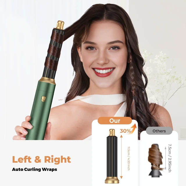 Alt view image 2 of 7 - 5-in-1 Hot Air Styler & Blow Dryer Brush Set - 700W Gentle Temperature Hair Multi-Styler with Auto-Wrap Curlers & Round Brush for Fine, Thin, or Damaged Hair, 100-120V US Outlet Only