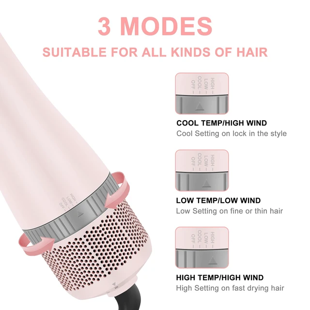 Alt view image 4 of 7 - 4 in 1 Blowout Hair Dryer Brush Set - Negative Ion Detachable Hair Dryer, Volumizer Styler with 2 Brush Heads, Pink