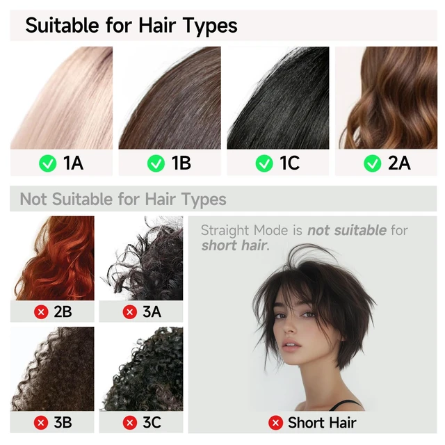 Alt view image 5 of 7 - Air Gap Dryer, Clamp-Free Air Straightener & Blow Dryer 2-in-1 for Fine, Wavy, Straight 1A-2B & Asian Hair, Lightweight Blowout Styler, No Heated Plates, Not for Coarse/Curly 2C-4C