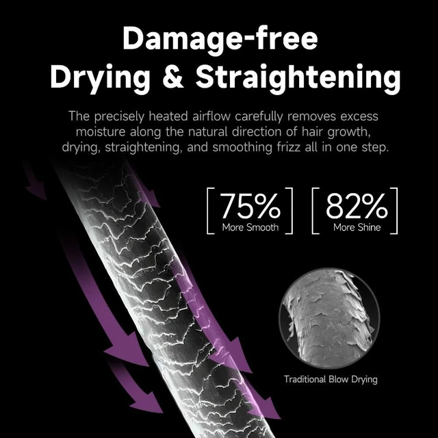 Alt view image 7 of 7 - Air Gap Dryer, Clamp-Free Air Straightener & Blow Dryer 2-in-1 for Fine, Wavy, Straight 1A-2B & Asian Hair, Lightweight Blowout Styler, No Heated Plates, Not for Coarse/Curly 2C-4C