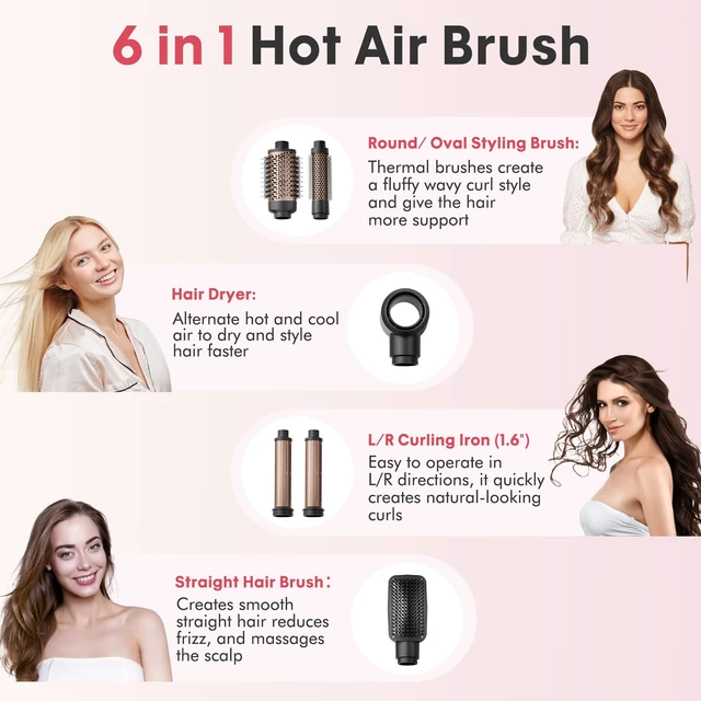 Alt view image 4 of 7 - 6 in 1 Blow Dryer Brush Set, Powerful Hair Dryer Brush with Auto-Winding Curl L/R, Fast Drying, Smooth Blowouts, Root-Lift Volume, No Heat Damage Frizz-Free Thermal Brush, Hot Air Styler for Travel