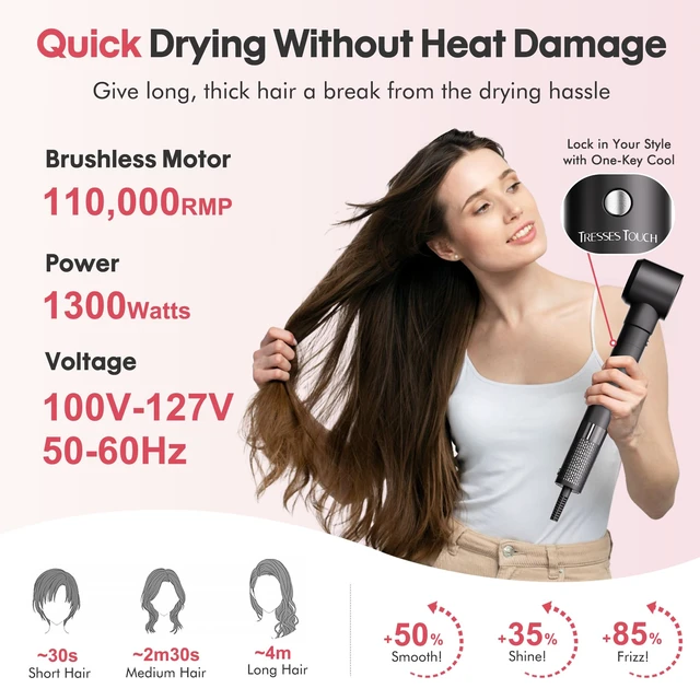 Alt view image 6 of 7 - 6 in 1 Blow Dryer Brush Set, Powerful Hair Dryer Brush with Auto-Winding Curl L/R, Fast Drying, Smooth Blowouts, Root-Lift Volume, No Heat Damage Frizz-Free Thermal Brush, Hot Air Styler for Travel