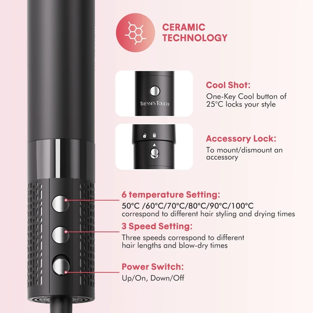 Alt view image 2 of 7 - 6 in 1 Blow Dryer Brush Set, Powerful Hair Dryer Brush with Auto-Winding Curl L/R, Fast Drying, Smooth Blowouts, Root-Lift Volume, No Heat Damage Frizz-Free Thermal Brush, Hot Air Styler for Travel