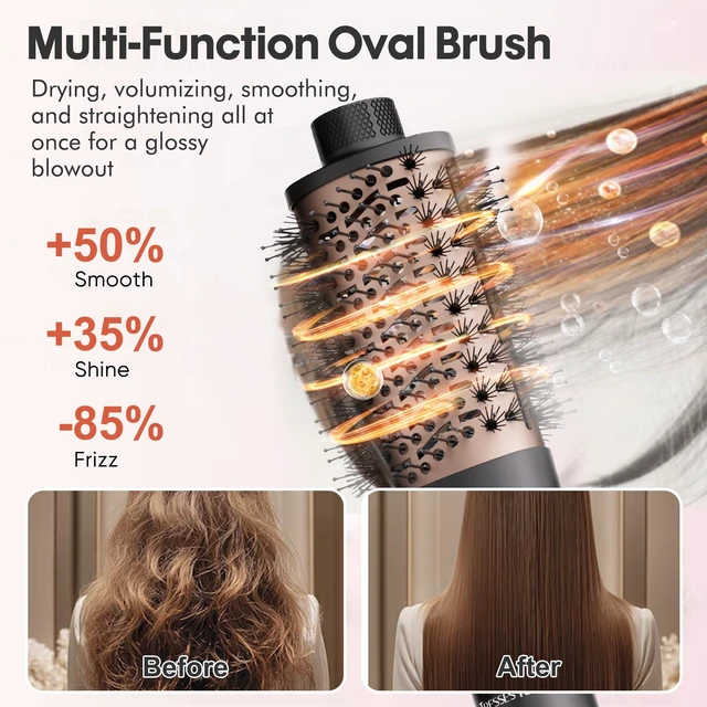 Alt view image 7 of 7 - 6 in 1 Blow Dryer Brush Set, Powerful Hair Dryer Brush with Auto-Winding Curl L/R, Fast Drying, Smooth Blowouts, Root-Lift Volume, No Heat Damage Frizz-Free Thermal Brush, Hot Air Styler for Travel