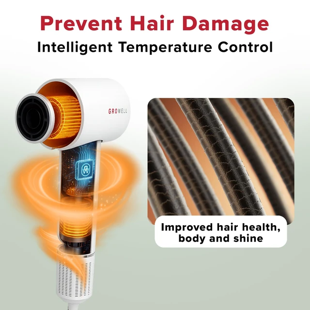 Alt view image 6 of 7 - Ionic Hair Dryer with Diffuser for Curly Hair, Wavy Professional High-Speed Brushless Blow Dryer for Fast Dry, Low Noise, Lightweight, Compact Hair-Dryer Travel