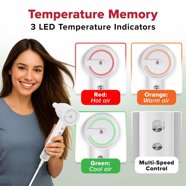 Alt view image 7 of 7 - Ionic Hair Dryer with Diffuser for Curly Hair, Wavy Professional High-Speed Brushless Blow Dryer for Fast Dry, Low Noise, Lightweight, Compact Hair-Dryer Travel