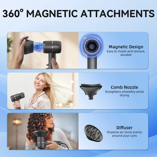Alt view image 6 of 7 - Negative Ionic Care Hair Dryer,High Speed Blow Dryer(Gray) | Fast Drying,Less Heat Damage,Thermo-Control,Low Noise,Diffuser,Smoothing Brush