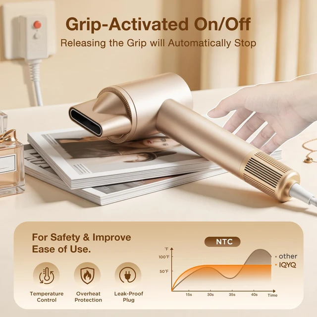 Alt view image 3 of 7 - Hair Dryer with Diffuser, High-Speed Blow Dryer Fast Drying 110000 RPM | 1400W Grip-sensor On/Off Ionic Hair Dryer 200M for Frizz Reduce, Low Noise Thermo-Control for Curly Hair Women