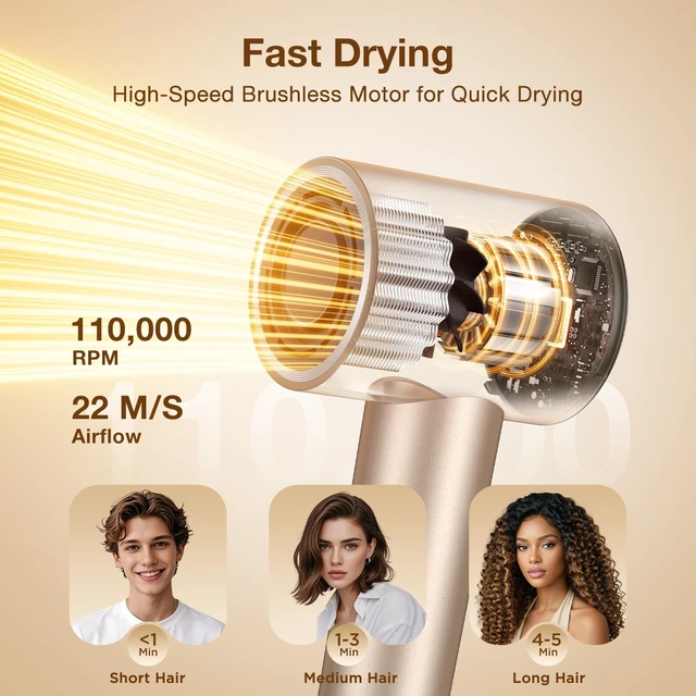 Alt view image 2 of 7 - Hair Dryer with Diffuser, High-Speed Blow Dryer Fast Drying 110000 RPM | 1400W Grip-sensor On/Off Ionic Hair Dryer 200M for Frizz Reduce, Low Noise Thermo-Control for Curly Hair Women