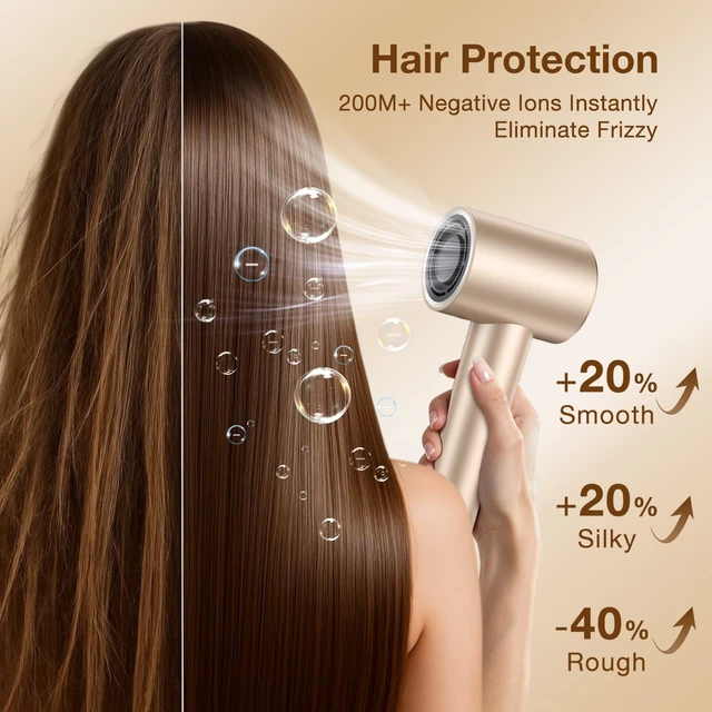 Alt view image 4 of 7 - Hair Dryer with Diffuser, High-Speed Blow Dryer Fast Drying 110000 RPM | 1400W Grip-sensor On/Off Ionic Hair Dryer 200M for Frizz Reduce, Low Noise Thermo-Control for Curly Hair Women