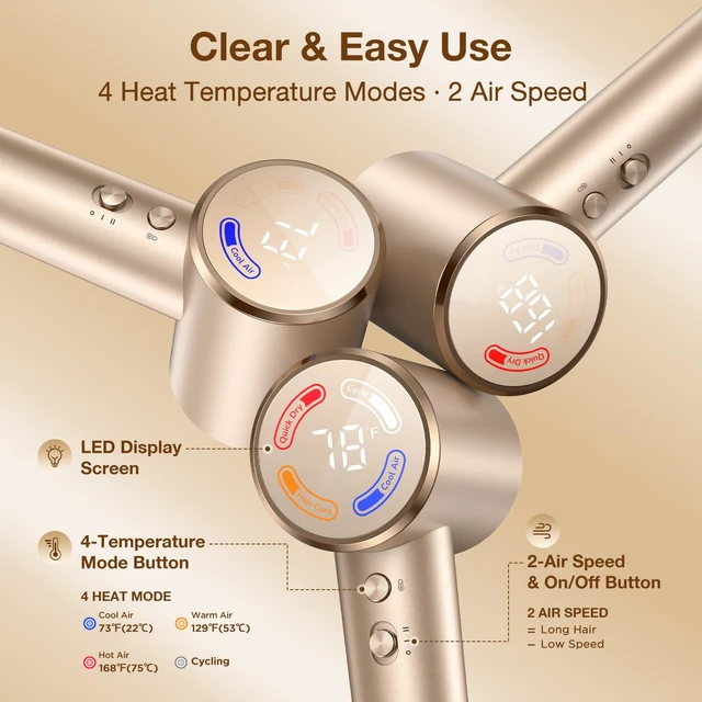 Alt view image 6 of 7 - Hair Dryer with Diffuser, High-Speed Blow Dryer Fast Drying 110000 RPM | 1400W Grip-sensor On/Off Ionic Hair Dryer 200M for Frizz Reduce, Low Noise Thermo-Control for Curly Hair Women