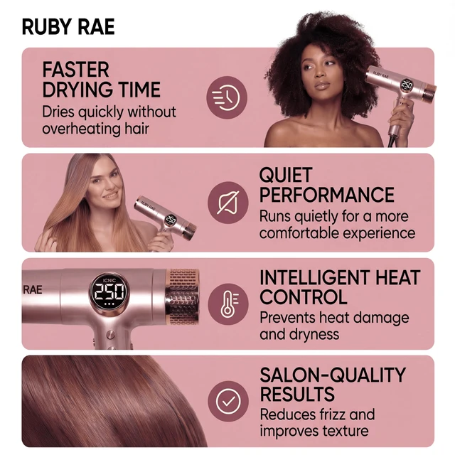 Alt view image 4 of 7 - Ionic Hair Dryer 2000W, Professional Dual Voltage Blow Dryer with Diffuser, Lightweight Design, Fast Drying, Low Noise Technology, 3 Magnetic Attachments Suitable for All Hair Types