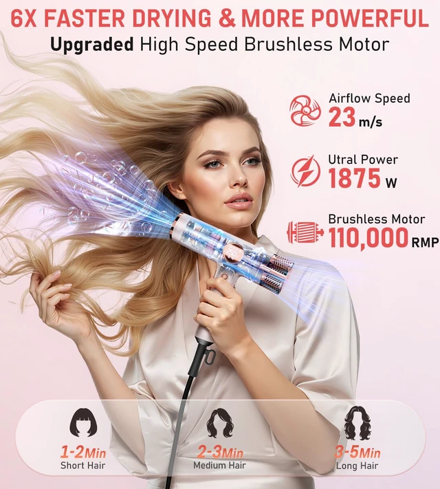 Alt view image 2 of 7 - Ionic Hair Dryer with Diffuser, 1875W High-Speed LED Display Blow Dryer | Ionic Blow Dryer with Diffuser for Women, Fast Drying, Quiet Low Noise, Lightweight, Frizz-Free for Home Travel