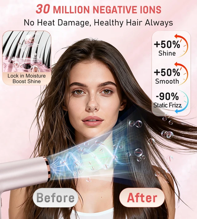 Alt view image 3 of 7 - Ionic Hair Dryer with Diffuser, 1875W High-Speed LED Display Blow Dryer | Ionic Blow Dryer with Diffuser for Women, Fast Drying, Quiet Low Noise, Lightweight, Frizz-Free for Home Travel