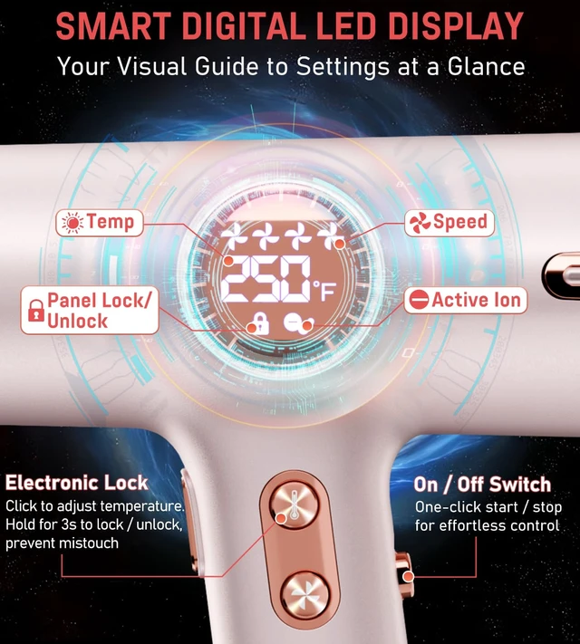 Alt view image 5 of 7 - Ionic Hair Dryer with Diffuser, 1875W High-Speed LED Display Blow Dryer | Ionic Blow Dryer with Diffuser for Women, Fast Drying, Quiet Low Noise, Lightweight, Frizz-Free for Home Travel
