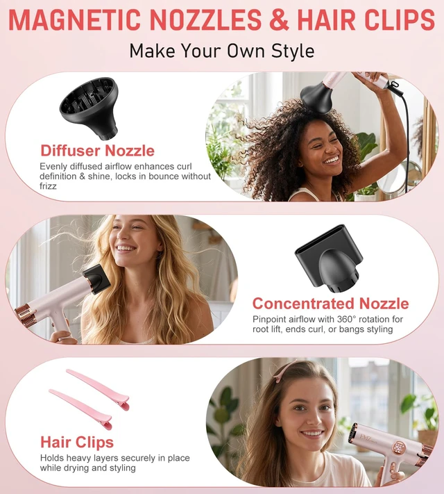 Alt view image 6 of 7 - Ionic Hair Dryer with Diffuser, 1875W High-Speed LED Display Blow Dryer | Ionic Blow Dryer with Diffuser for Women, Fast Drying, Quiet Low Noise, Lightweight, Frizz-Free for Home Travel