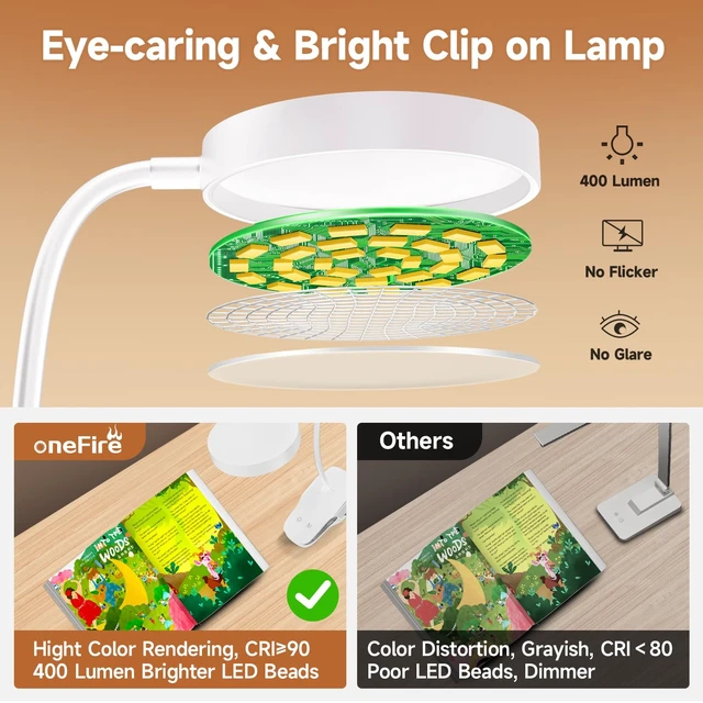 Alt view image 5 of 7 - Desk Light,3600mAh Battery Operated Light,5 Brightness+5 Color Clip on Reading Lamp,400LM 36 LED Desk Lamp with Clamp,Rechargeable Lamps Cordless Lamps, Reading Lights for Books in Bed,Table