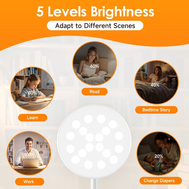 Alt view image 4 of 7 - Desk Light,3600mAh Battery Operated Light,5 Brightness+5 Color Clip on Reading Lamp,400LM 36 LED Desk Lamp with Clamp,Rechargeable Lamps Cordless Lamps, Reading Lights for Books in Bed,Table