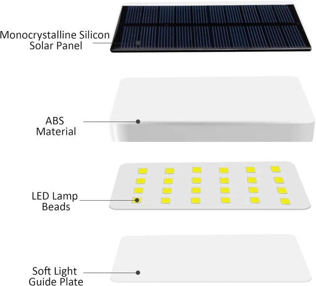Alt view image 5 of 7 - Solar Foldable Desk Lamp, Portable Dimmable LED Reading Lamp with Solar & USB Charging Port for Student Bedside Night Light Cordless Table lamp for Office, Bedroom, Travel, Emergency (White)