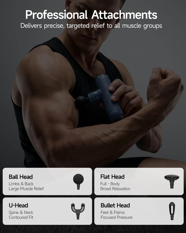 Alt view image 7 of 7 - Super Mini Massage Gun, Deep Tissue Travel Massager for Muscle Relief | Ultra-Compact Design, Travel Percussion Massager, Men & Women Post-Workout Recovery, Home, Gym, Office, FSA Eligible HSA