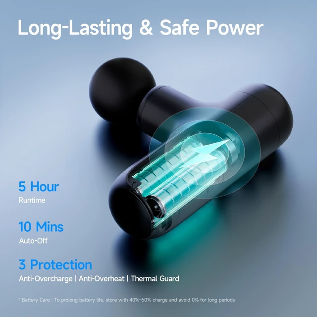 Alt view image 5 of 7 - Super Mini Massage Gun Deep Tissue Portable Muscle Massager, 3000RPM | 4 Heads for Men Women, Back Neck Legs Muscle Relief, Quiet for Home Gym Office Travel, FSA Eligible, HSA, Black