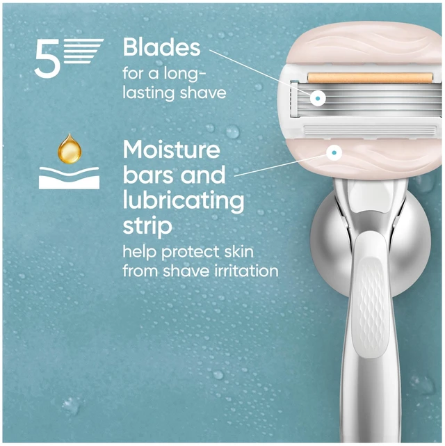 Alt view image 2 of 7 - Moistureglide Women's Razor Refills, 5 Refill Cartridges, Fits Venus Reusable Razor Handles, 5-Bladed Razor Blades with Built-in Shave Gel Bars, Women's Razor