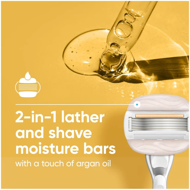 Alt view image 4 of 7 - Moistureglide Women's Razor Refills, 5 Refill Cartridges, Fits Venus Reusable Razor Handles, 5-Bladed Razor Blades with Built-in Shave Gel Bars, Women's Razor