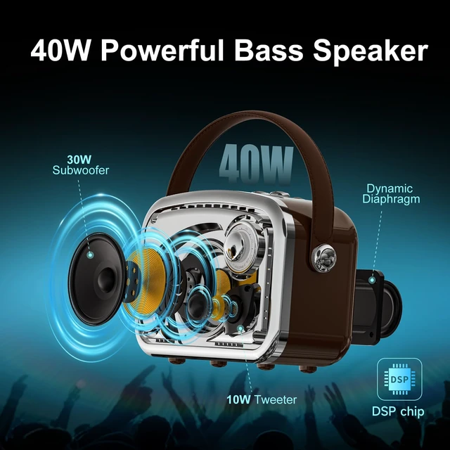 Alt view image 2 of 7 - Bluetooth Speaker, 40W, Retro Decor, Small Gift for Women Man, Brown | Portable, Wireless, Bluetooth 5.3, TWS, Support USB/TF Card/AUX, Old Fashion style for Bedroom, Kitchen, Office, Desk
