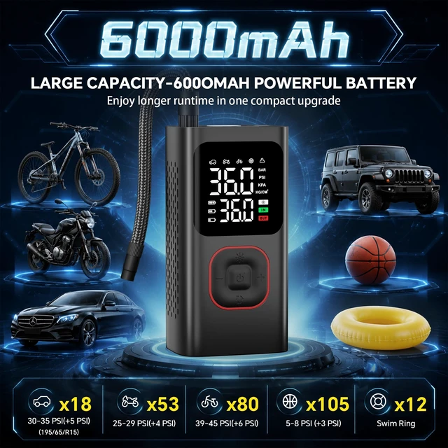 Alt view image 3 of 7 - Tire Inflator Portable Air Compressor: 150 PSI Cordless Air Pump for Car with Digital Pressure Gauge, 6000mAh Fast Inflation, LED Light - Compact Tire Inflator for Car, Motorcycle, Bicycle, Balls