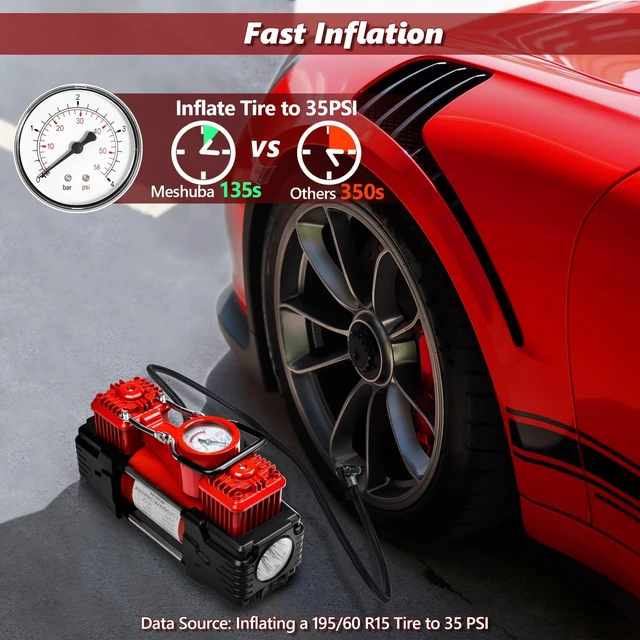Alt view image 3 of 7 - Tire Inflator Portable Air Compressor 12V DC Dual Cylinder Analog Gauge | Dual Cylinder 12V tire inflator with analog gauge, LED light and air compressor for cars, SUVs, trucks and emergencies
