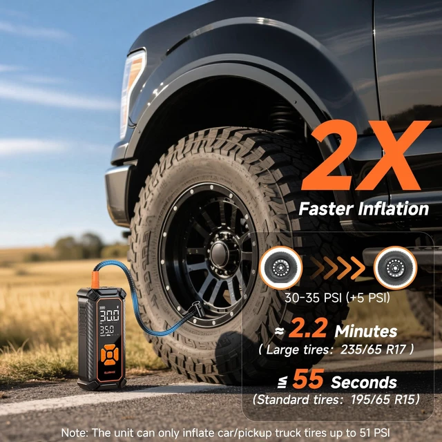 Alt view image 2 of 7 - Tires, Bikes, Balls with LED & Digital Pressure Gauge