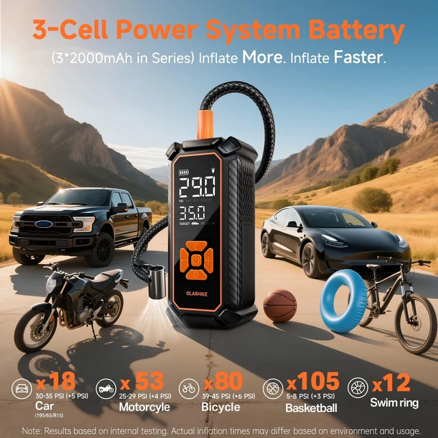 Alt view image 4 of 7 - Tires, Bikes, Balls with LED & Digital Pressure Gauge